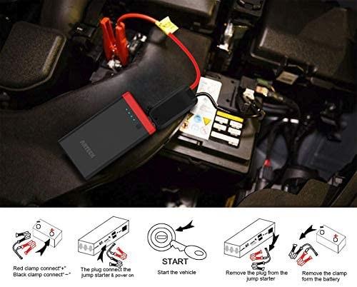 Artech jump new arrivals starter