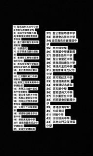 （分類：）位於 。 由 hm201601 提交（商品編號 1134648719，圖片 1）。簡介： 。
