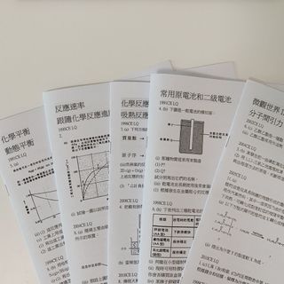 （分類：）位於 。 由 lammm.7 提交（商品編號 1135965958，圖片 1）。簡介： 。