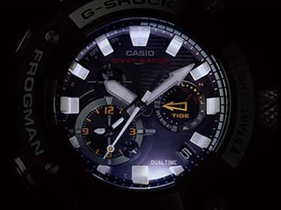 Frogman ducati hot sale