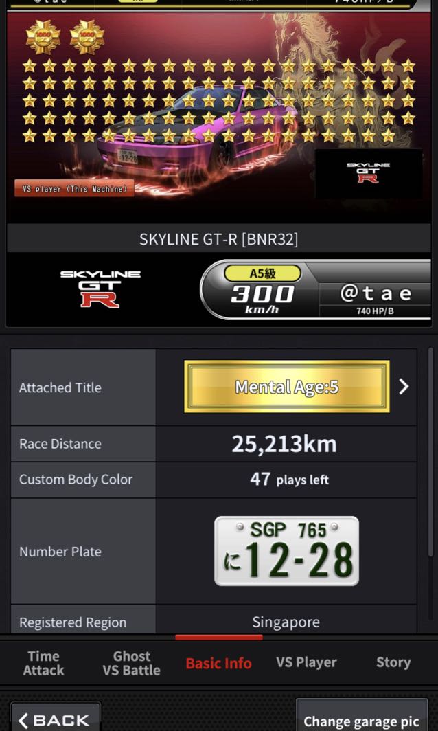 wangan 5th grade ace R32, Hobbies & Toys, Toys & Games on Carousell
