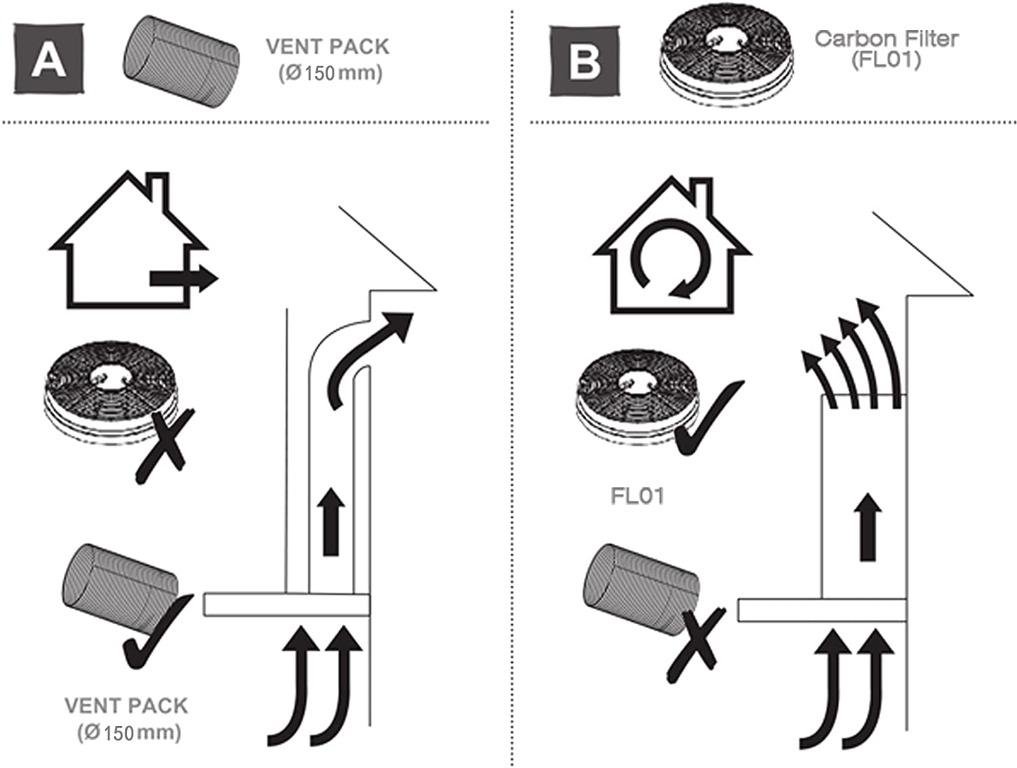 Cooker Hood, 60cm Extractor Hood with Plug WallMounted Curved Glass