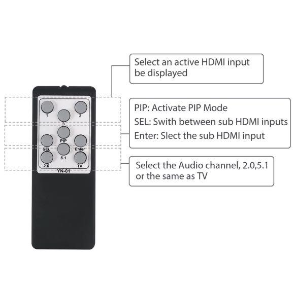 HDMI Switch (Category: TV Parts & Accessories) located in Singapore. Submitted by mgthink_earth (Listing ID 1136023972, Image 3). Description: Impulse buying but never used. New in box. .