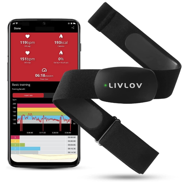 LIVLOV V6 Heart Rate Monitor Chest Strap, Bluetooth ANT + Heart Rate