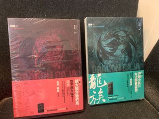 （分類：）位於 。 由 mswong1234 提交（商品編號 1136257929，圖片 1）。簡介： 。