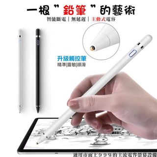 由 CYCDA (刊登 ID 1136344947，圖片 1) 提交，位於 的 (類別：)，說明：。
