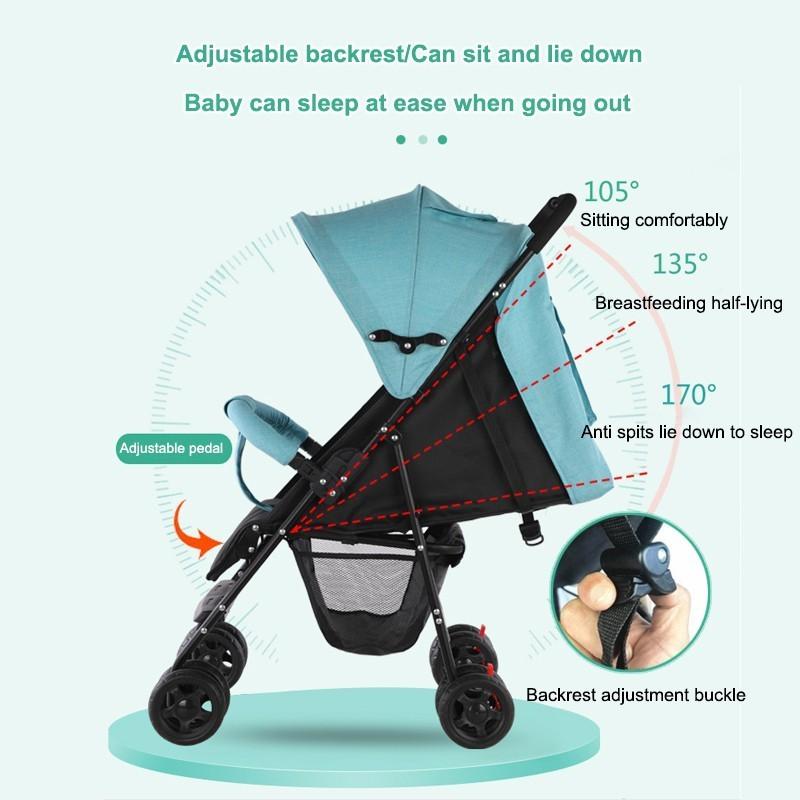 Anakku store compact stroller