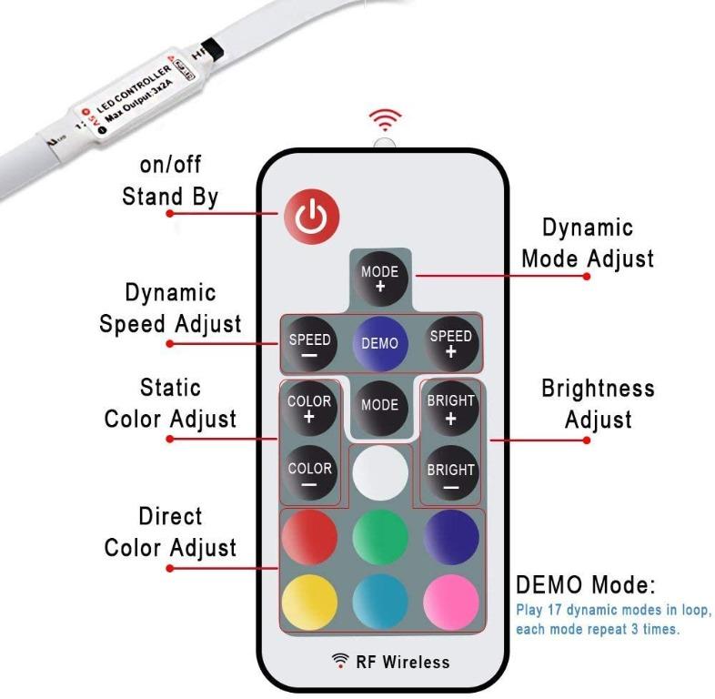 RF Remote Control - Philips Lighting HK