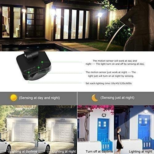 Cly security light cheap