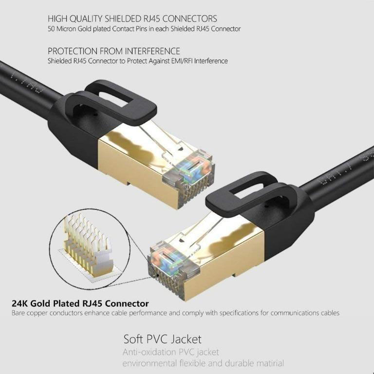 Ugreen Cat7 Ethernet Patch Cable 3FT – High Speed LAN Network Cord – Black