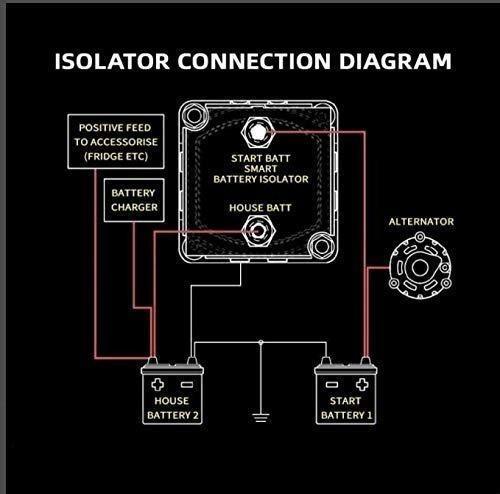 [867] Voltage Sensitive Relay (VSR) module 125Amp-Automatic charing ...