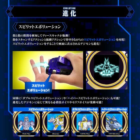 SCSA 數碼暴龍 04 無限地帶 暴龍機 Digimon Frontier, 電子遊戲, 電子遊戲, 其他 - Carousell