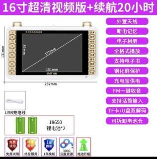 (Category: ) located in . Submitted by engyt (Listing ID 1188065227, Image 1). Description: .