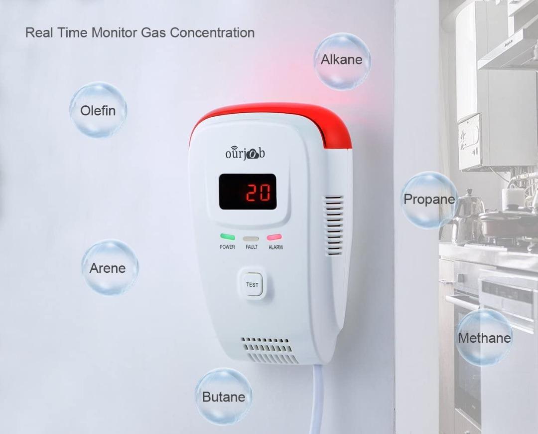 Gas Alarm Detector Ourjob Home Use Propane Butane Methane Gas Monitor Plug In Combustible Lpg 3140