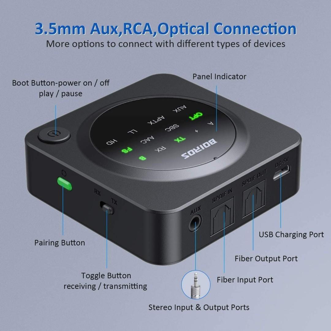 Connect Hub Bluetooth Transmitter/Receiver with Audio Pass Through for  TV/PC/Home Stereo with 3.5mm Jack/AUX/RCA/Optical Input; USB Multi-stream