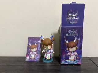 (Category: ) located in . Submitted by _sheiyao (Listing ID 1188182866, Image 1). Description: .
