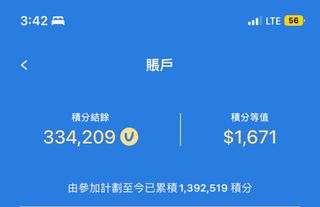 （分類：）位於 。 由 00daniel 提交（商品編號 1188076874，圖片 1）。簡介： 。