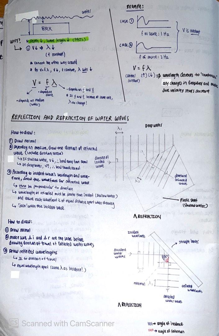 (Digital copy) Physics notes , Hobbies & Toys, Books & Magazines ...