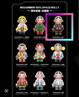 (Category: ) located in . Submitted by priscilla.lim (Listing ID 1190088783, Image 1). Description: .