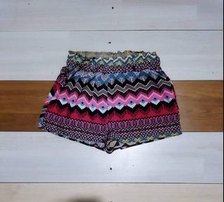 (Category: ) located in . Submitted by lilyvuitton (Listing ID 1190032752, Image 1). Description: .