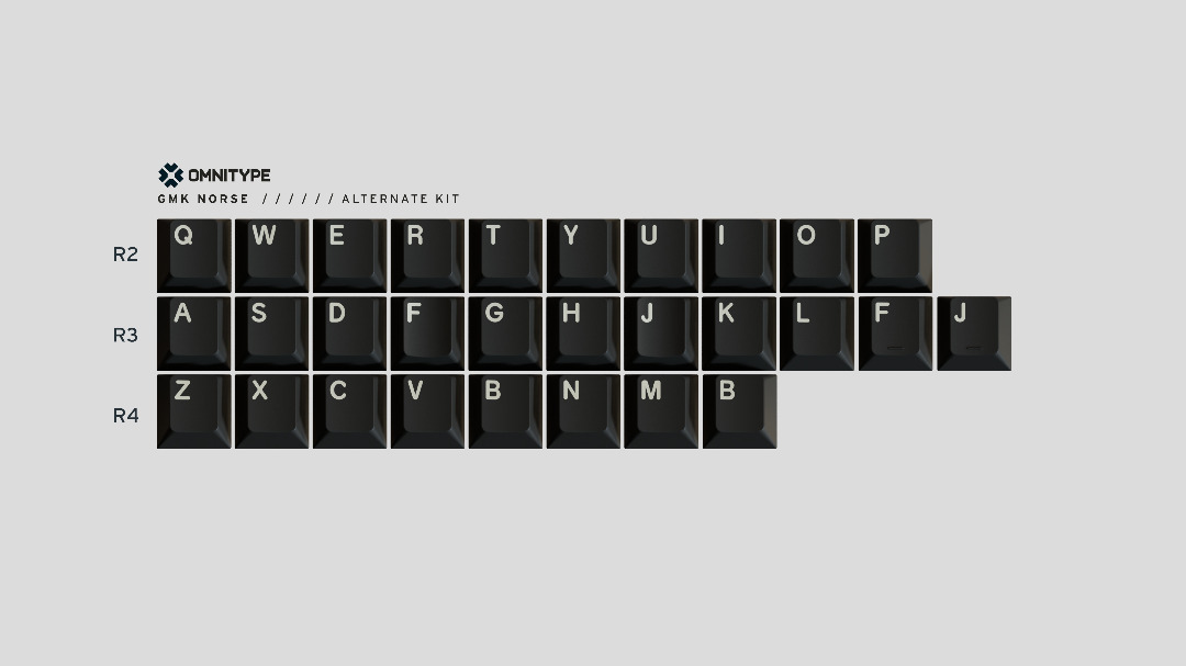 GMK Norse Keycap Set - Alternate(Latin Alphas) Kit Only, Computers ...