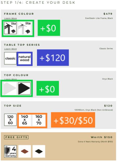 [NEW] EverDesk+ Lite - Standing Work Desk *Customizable*, Furniture ...
