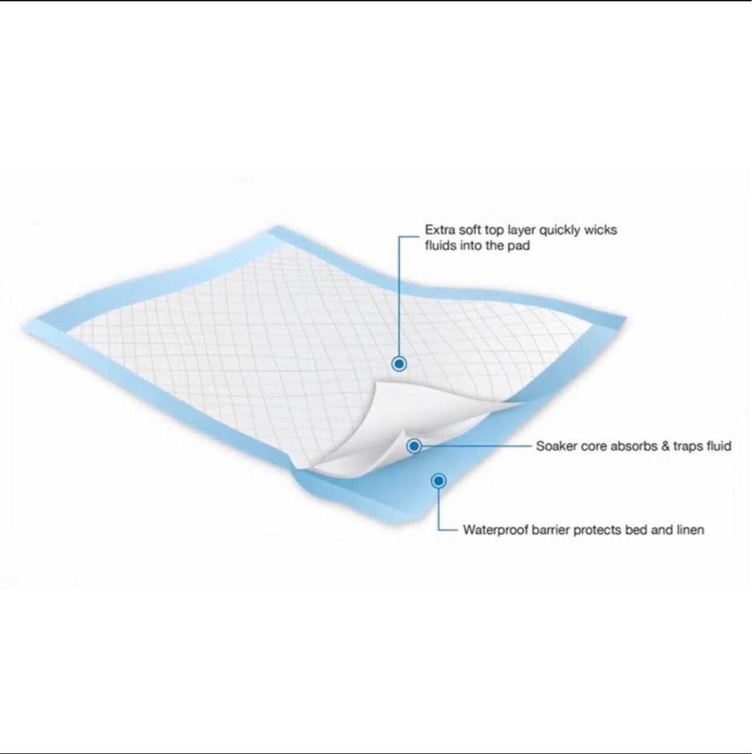 OneGuard /Pee Pads/Bed Pads/Blue Sheet/Adult Underpad Premium Quality