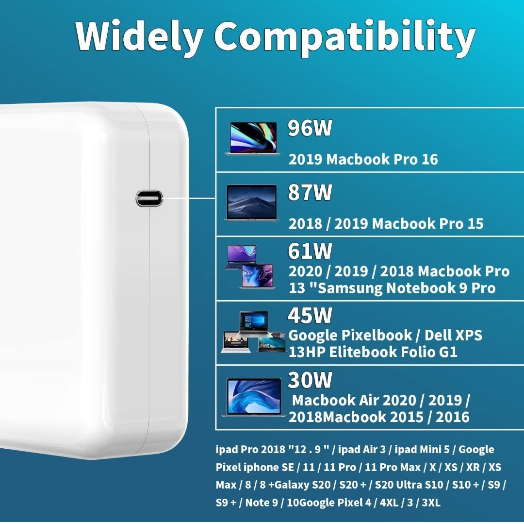 Adattatore Di Alimentazione USB-C Da 96 W Per Mac Italia - Foto 5