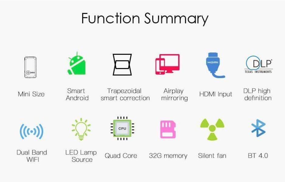 DLP Smart Mini Projector Android 7.1 Dual Wifi Bluetooth 4.0 Proyector ...