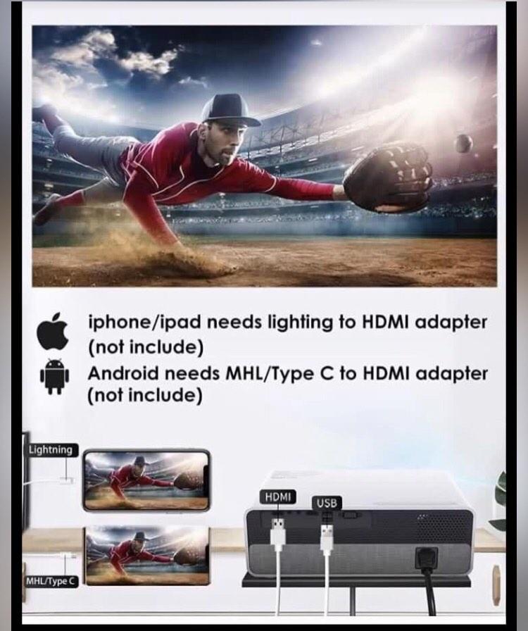 ELEPHAS Projector Q9 Native 1080P HD Video Projector Support 2K, 6800