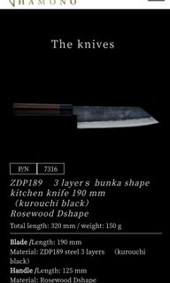 (Category: ) located in . Submitted by morganoh (Listing ID 1190416603, Image 1). Description: .