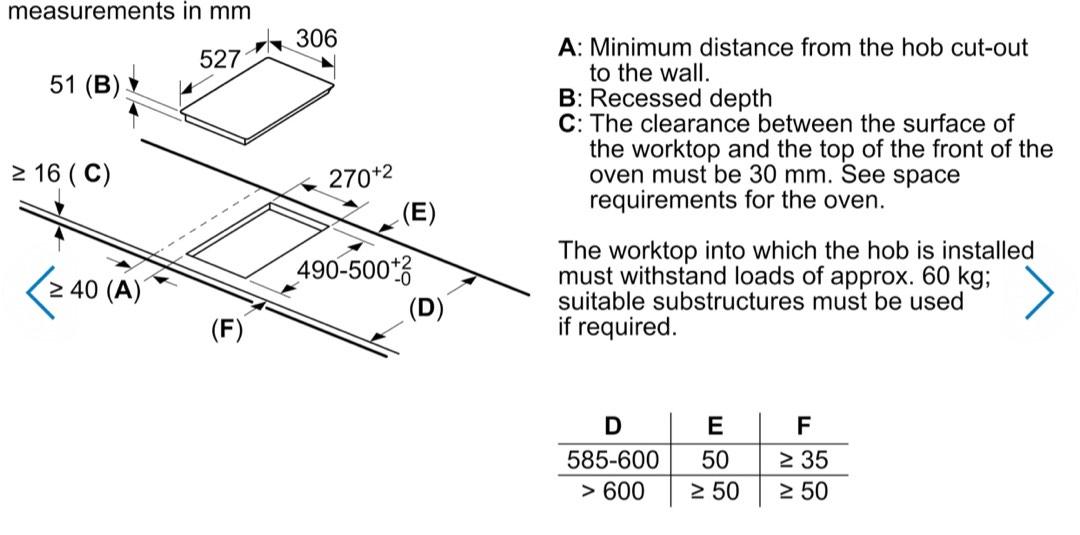 Bosch 30cm induction hob [Touchscreen faulty], TV & Home Appliances