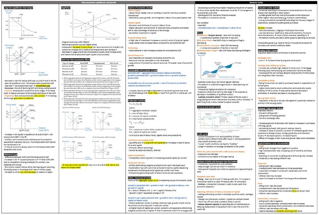 cfa-level-1-summary-notes-digital-editable-hobbies-toys-books