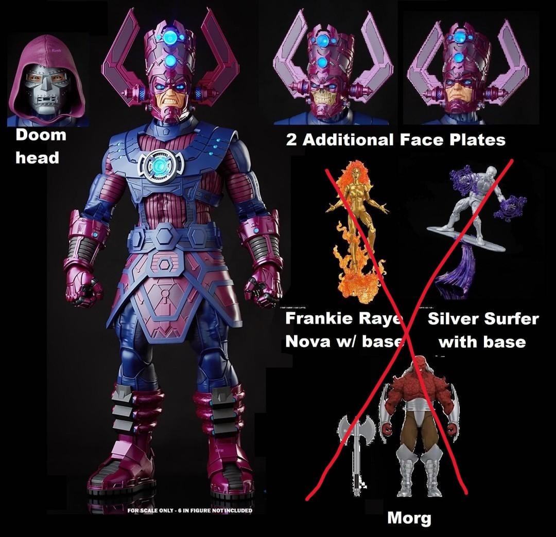 Hasbro Marvel Legends Haslab Galactus Action Figure (Not including ...