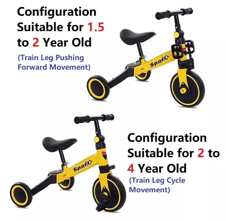 Pushing cycle for baby 2025