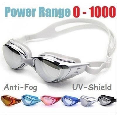 Swimming glasses with degree clearance