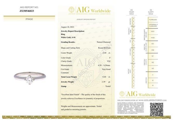 Aig diamond certificate on sale