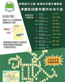 （分類：）位於 。 由 unicornbabiesnkidsstore 提交（商品編號 1190731621，圖片 1）。簡介： 。