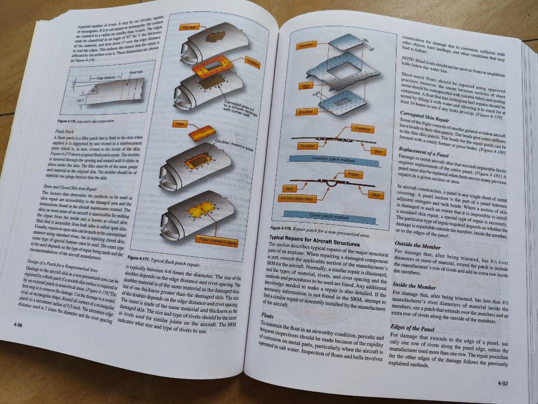 Aviation visual data 8