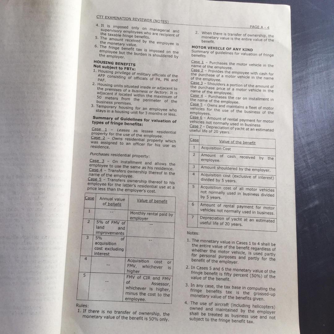 Certified Tax Technician Reviewer by Ampongan Hobbies Toys Books