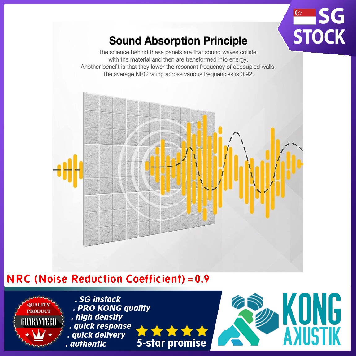 Used in Wall Decoration and Acoustic Treatment DEKIRU 24 Pack Acoustic Foam Panels 12 X 12 X 0.4 Inches Sound Proofing Absorption Padding High Density Bevled Edge Tiles Soundproofing Panels 