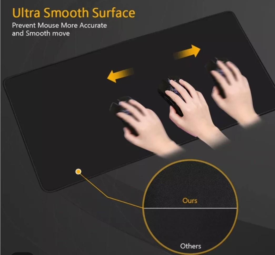 GLANDOTU Mouse Pad/Gaming Mouse Pad/Mouse Mats For Desk/Mouse Pad 320 X 270 X 3 Mm,Stitched Edges Anti-Slip Waterproof Rubber Base Mouse Mat,Square