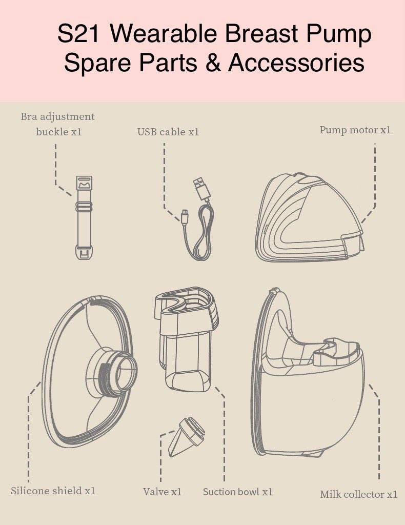 Momcozy Flange 27mm for Momcozy M5 Breast Pump, Original M5 Breast Pump  Replacement Accessories, 1PC (27mm) 