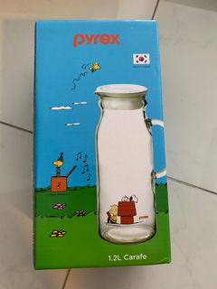 (Category: ) located in . Submitted by tinyminimart (Listing ID 1190732683, Image 1). Description: .