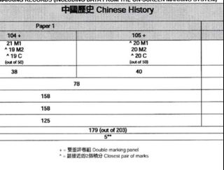 （分類：）位於 。 由 Kiwikitkit 提交（商品編號 1190820634，圖片 1）。簡介： 。