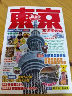 （分類：）位於 。 由 rickymakwk 提交（商品編號 1191027310，圖片 1）。簡介： 。
