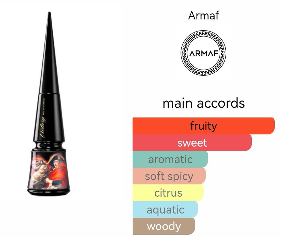 Armaf victory on sale review