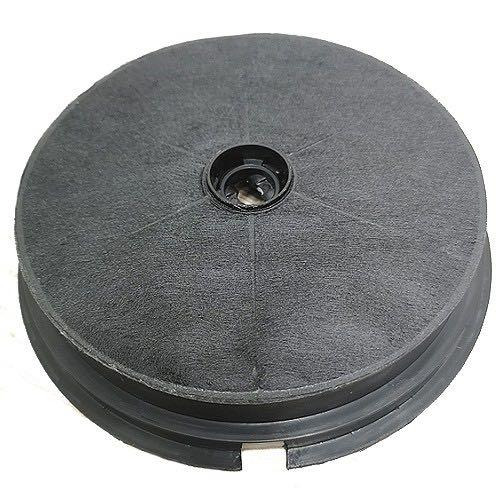 Electrolux Charcoal Filter (x 2pcs) ACF001A, TV & Home Appliances