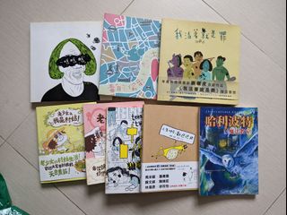 （分類：）位於 。 由 fatballlau 提交（商品編號 1190958697，圖片 1）。簡介： 。