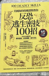 （分類：）位於 。 由 still_have 提交（商品編號 1191281649，圖片 1）。簡介： 。